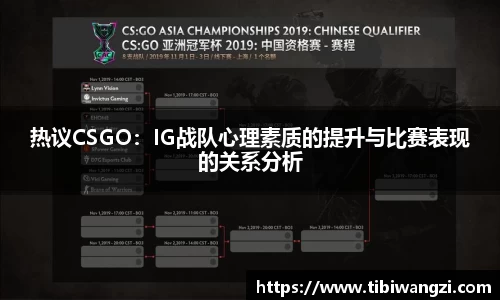 热议CSGO：IG战队心理素质的提升与比赛表现的关系分析